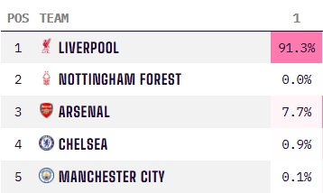 一场没打就受伤了！广东队迎来重大噩耗，这可是杜锋的争冠法宝！