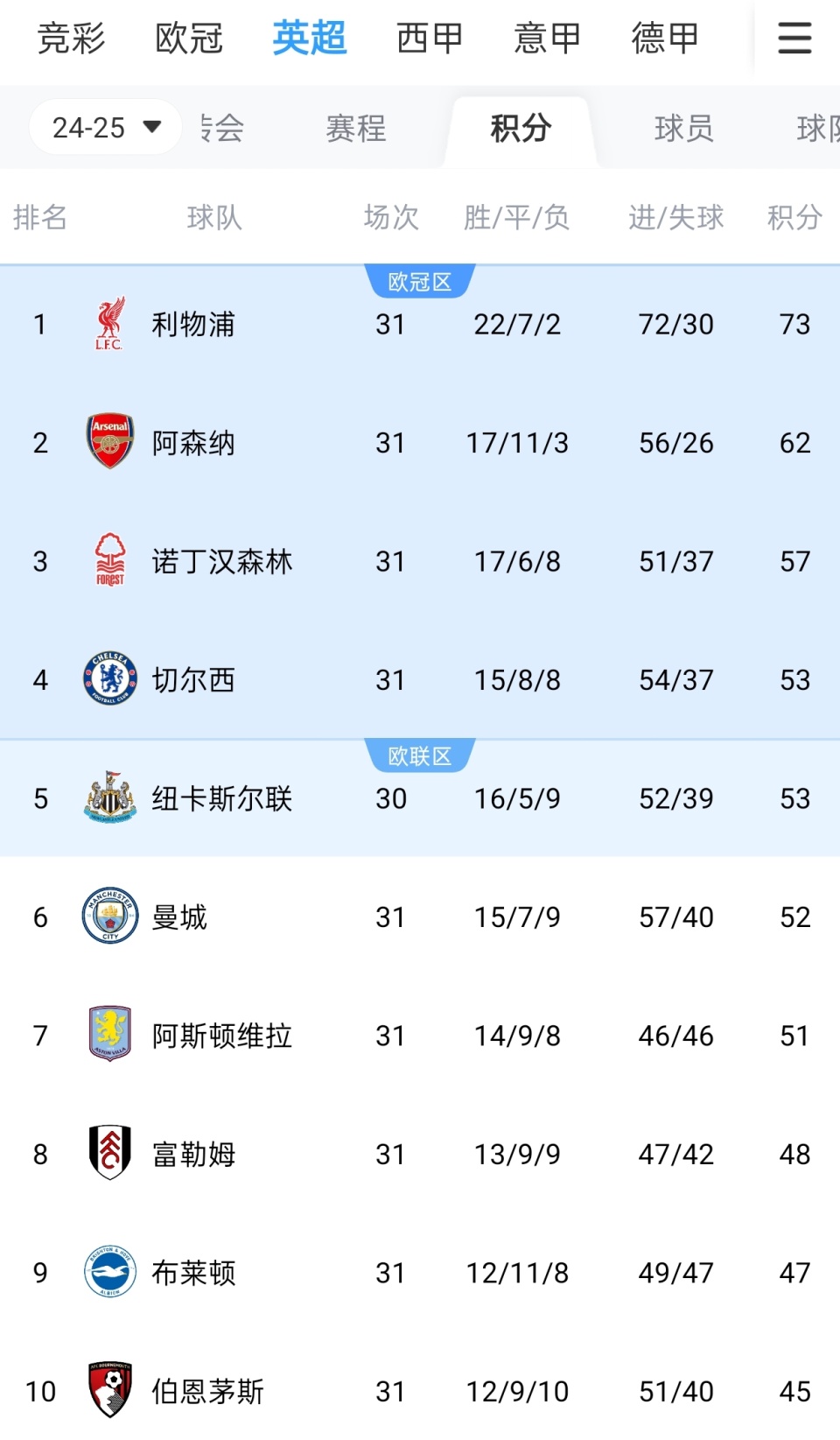 官方：2026年世界杯洲际附加赛及欧洲区附加赛抽签日期确定