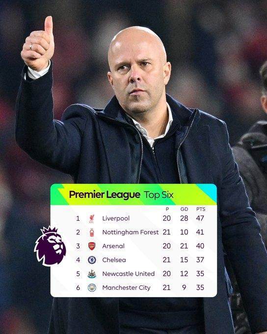 麦克阿瑟vs珀斯光荣首发：库查尔斯基领衔！卡塞雷斯、伍顿在列