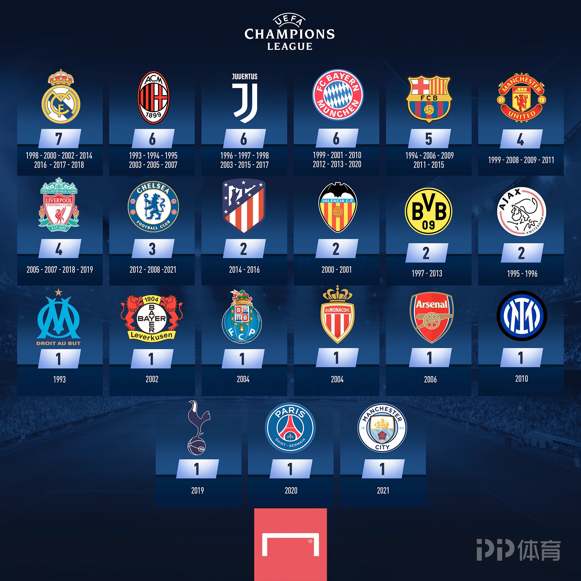 雄鹿猛攻内线拿下硬仗