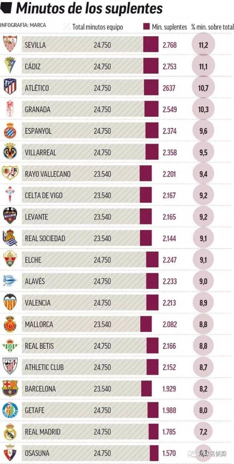 女排世锦赛小组赛第2战！中国女排3-1哥伦比亚女排，提前晋级16强